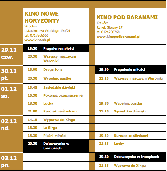 Ruszył 8. Festiwal Filmy Świata Ale Kino+