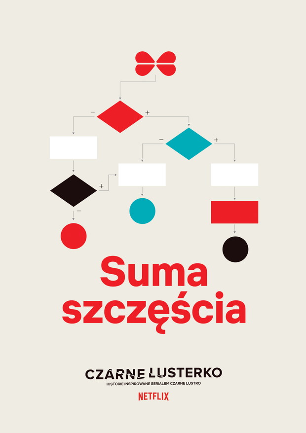 Czarne lusterko: plakat do filmu Suma szczęścia