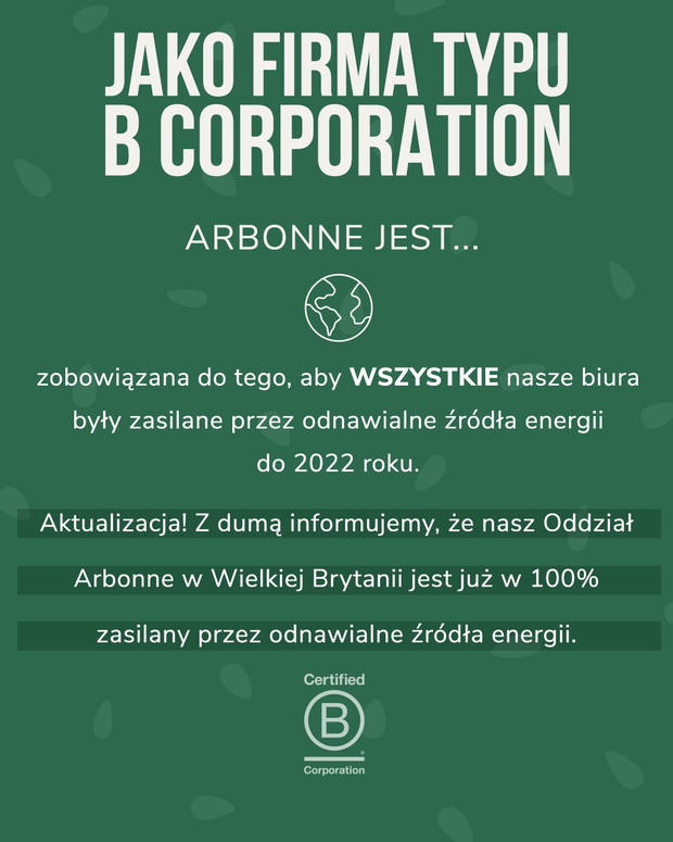 Czyste piękno