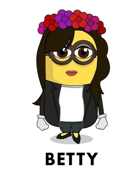 The Minionistas - znani fashioniści zamienieni w minionki!