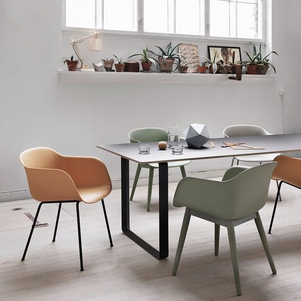#SCANDI - najpiękniejsze skandynawskie inspiracje na Instagramie