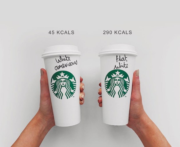 Licznik kalorii zdrowej żywności: flat americano vs flat white