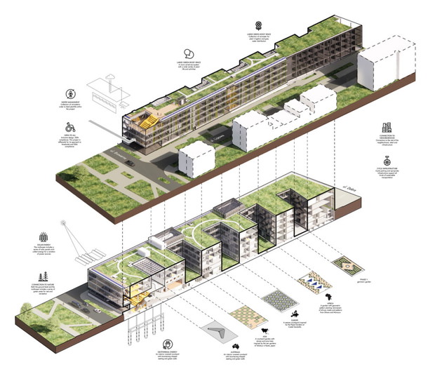 Budynek Instytutu Lingwistyki Stosowanej UW , projekt: Kuryłowicz & Associates