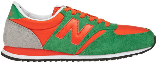 Modne buty sportowe: New Balance
