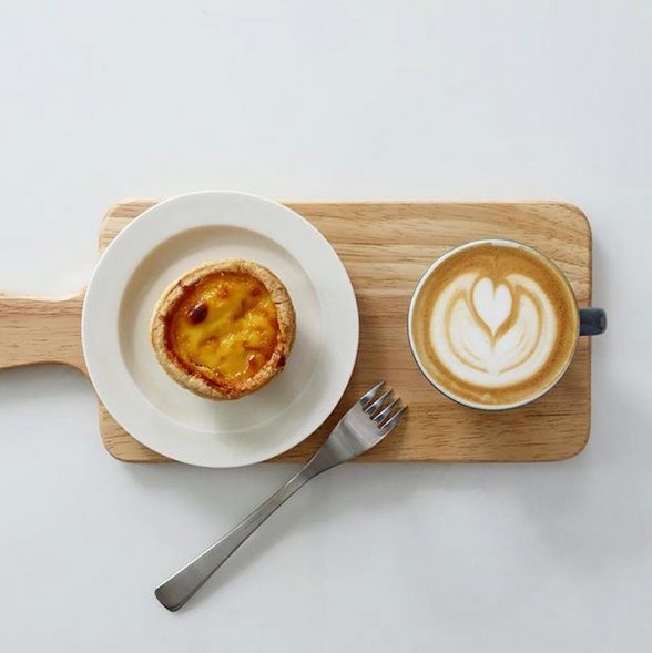 #CoffeeBreak - przerwa na ulubioną kawę