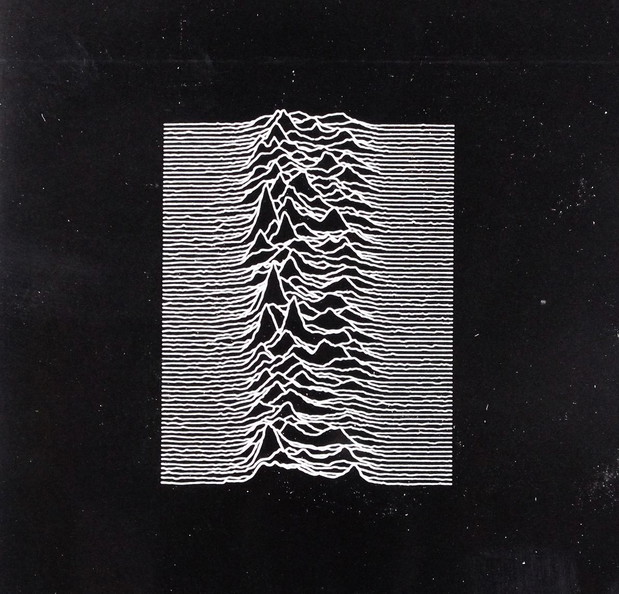 Joy Division Unknown Pleasures