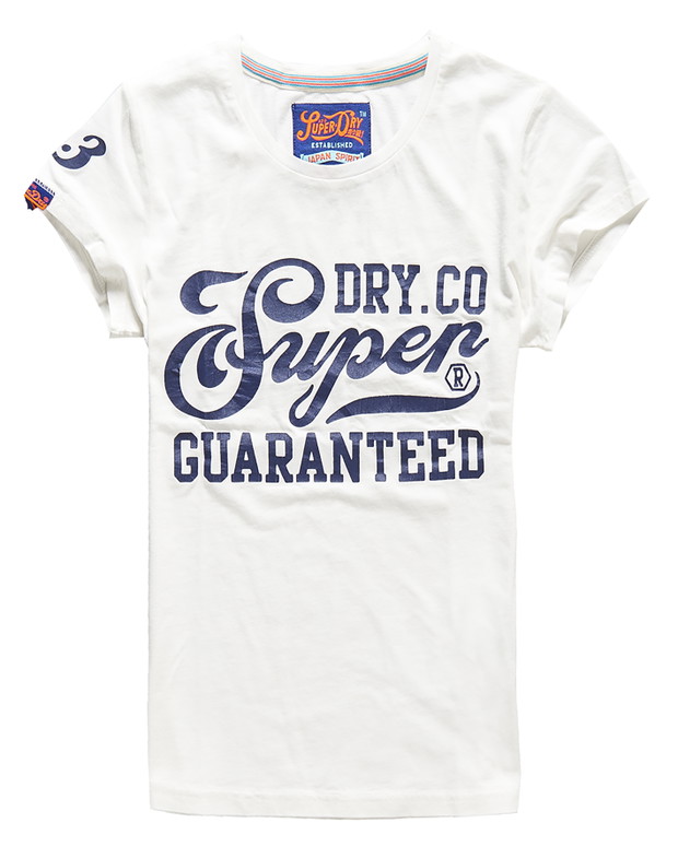 Superdry jesień-zima 16/17