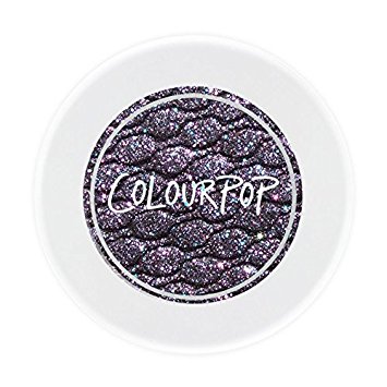 Cienie do powiek