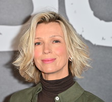 Magda Mołek baleriny