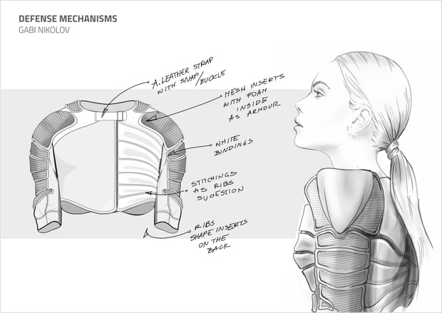 3 - Creative team - Defense mechanisms - Gabi Nikolov