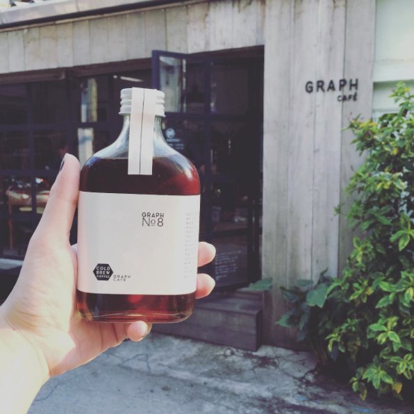 #ColdBrew Instagram