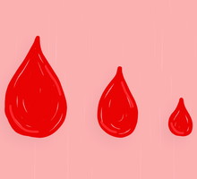 Menstruation drops