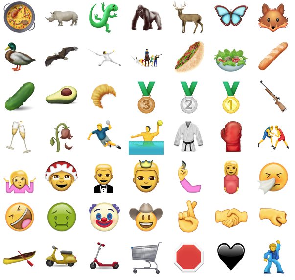 Emoji