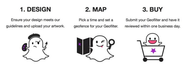 Trzy kroki do własnego geofiltra na Snapchacie