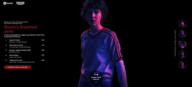 Playlista Spotify Jedenastki