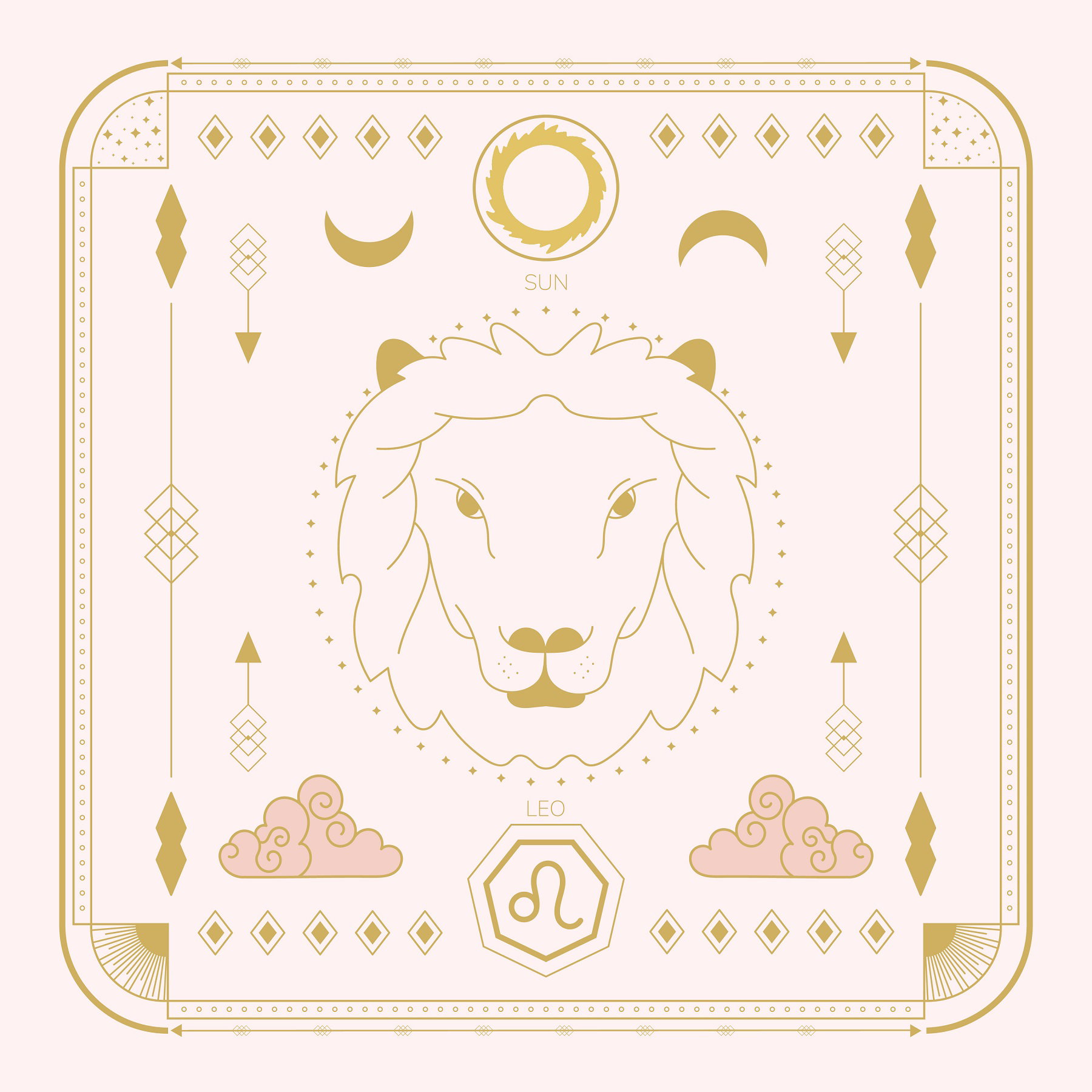Lew - horoskop, znak zodiaku, data urodzin, symbolika