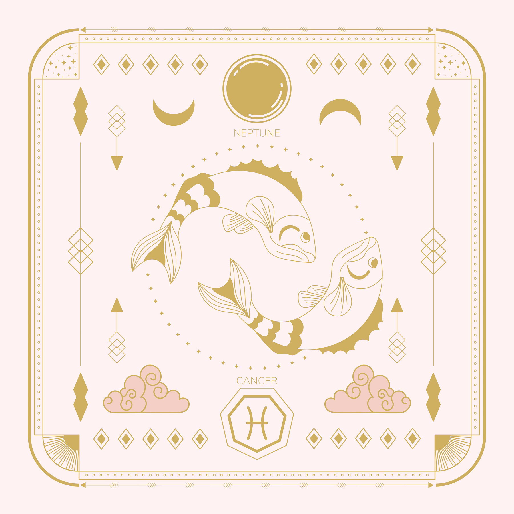 Ryby – horoskop, znak zodiaku, data urodzin, symbolika