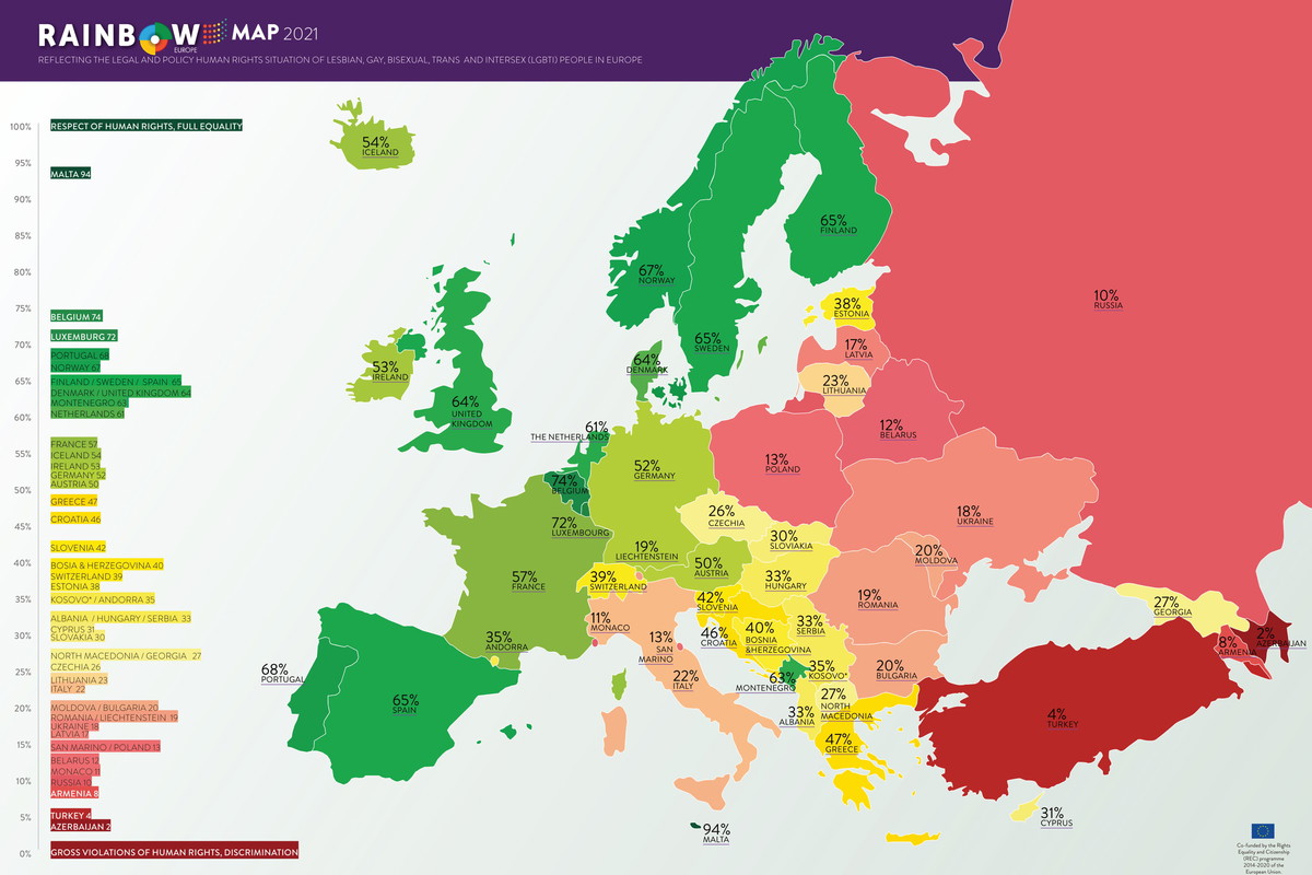 Polska kolejny raz okazuje się być najbardziej homofobicznym krajem w Unii Europejskiej
