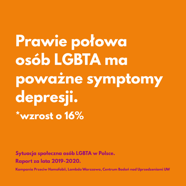 Raport o sytuacji społecznej osób LGBTA w Polsce