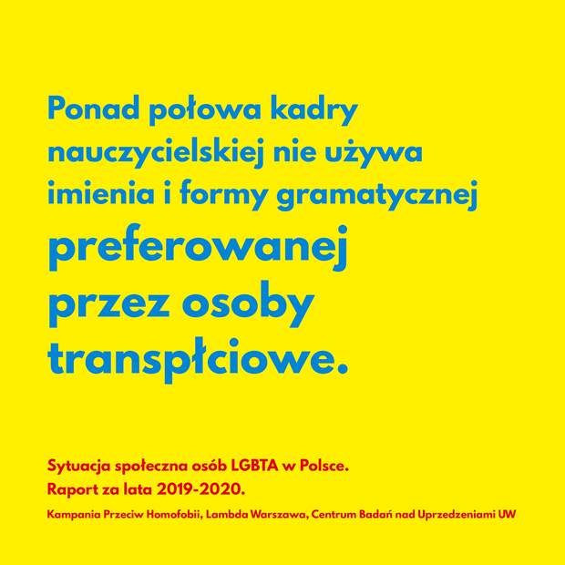 Raport o sytuacji społecznej osób LGBTA w Polsce