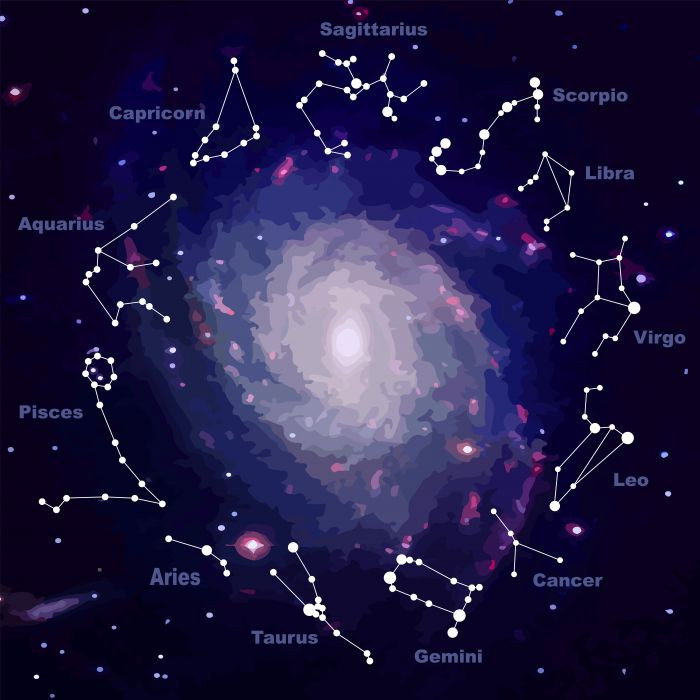 Te znaki zodiaku są skazane na sukces