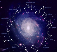 Te znaki zodiaku są skazane na sukces