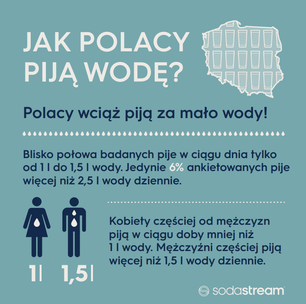 Postanowienia noworoczne. Chcemy jedno, robimy drugie