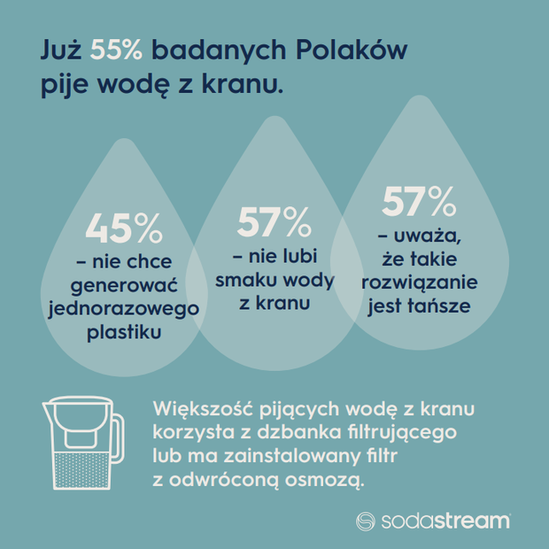 Postanowienia noworoczne. Chcemy jedno, robimy drugie