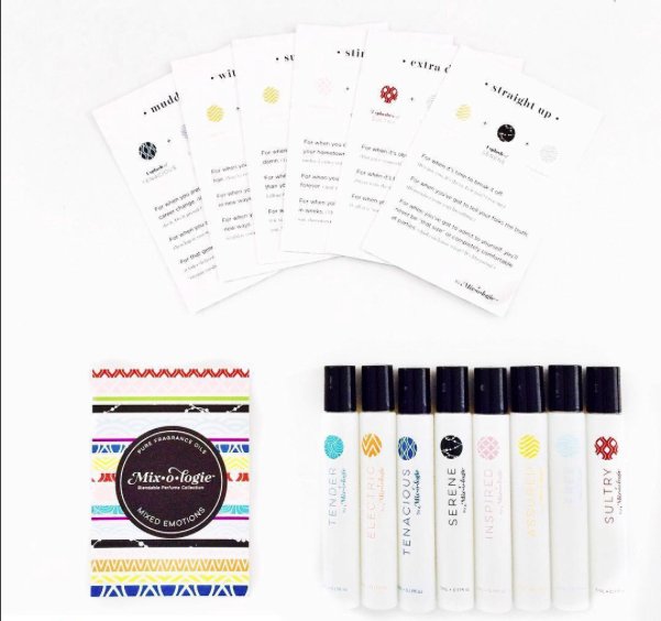 Perfumy Mixologie