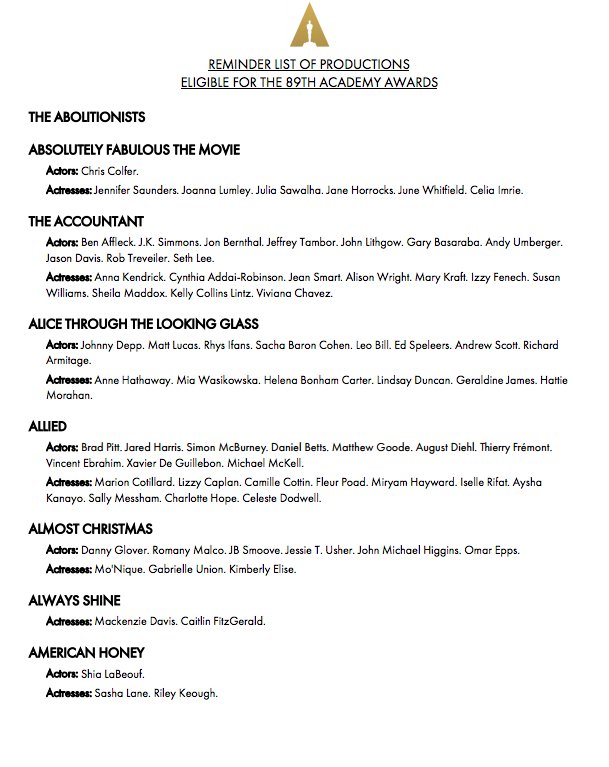 Oscary 2017: Filmy które mają szansę na nominację