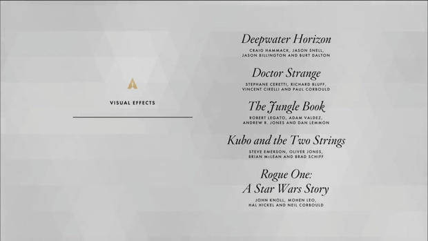 Oscary 2017: nominacje