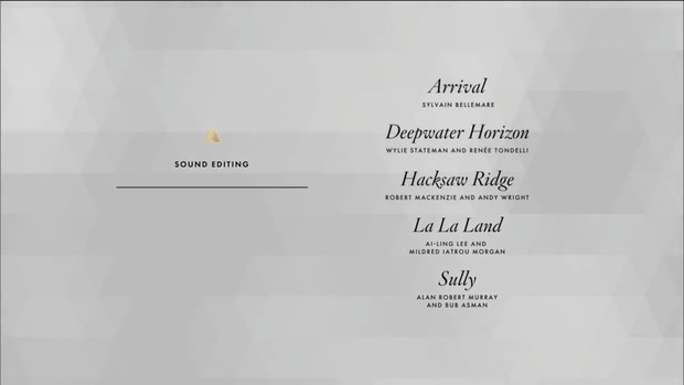Oscary 2017: nominacje