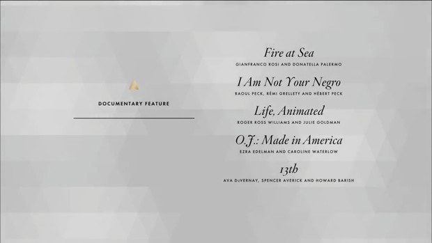 Oscary 2017: nominacje