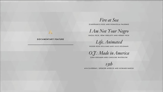 Oscary 2017: nominacje