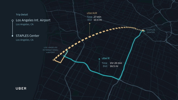 UberAIR do 2020 roku funkcjonować będzie w Los Angeles i Dallas w Stanach Zjednoczonych.