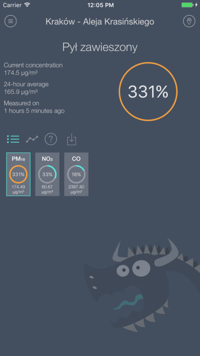 Smok Smog