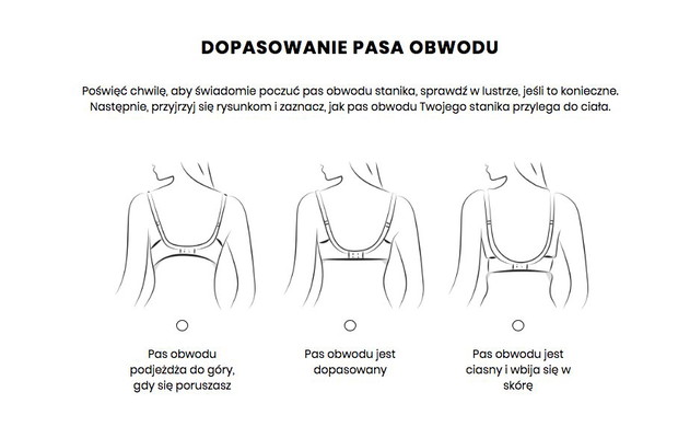 Kolejny jest pas obwodu - czy wiedziałyście, jak bardzo jest ważny?