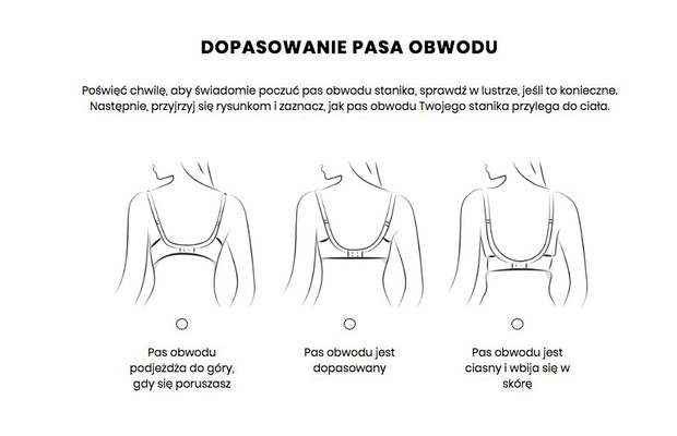 Kolejny jest pas obwodu - czy wiedziałyście, jak bardzo jest ważny?