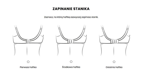 Przyznajcie się, na którą haftkę zapinacie swój biustonosz? Odpowiadając na to pytanie, dowiecie się, czy postępujecie właściwie!