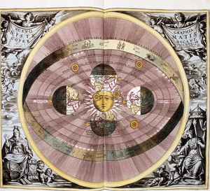Copernican (heliocentric/Sun-centred) system of the Universe, 1708.