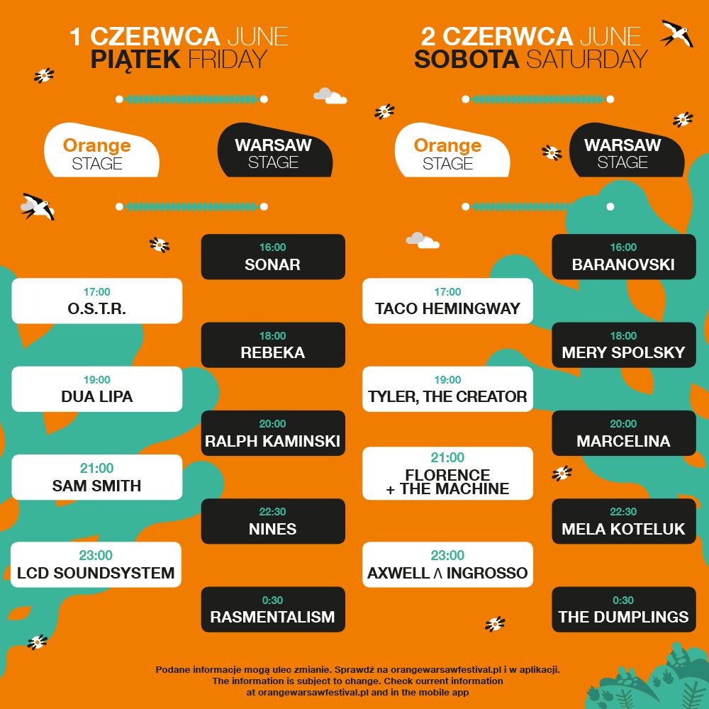Orange Warsaw Festival 2018: cały line-up i dokładne godziny koncertów