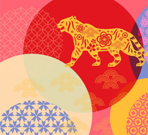 Horoskop chiński na 2022 dla każdego znaku zodiaku