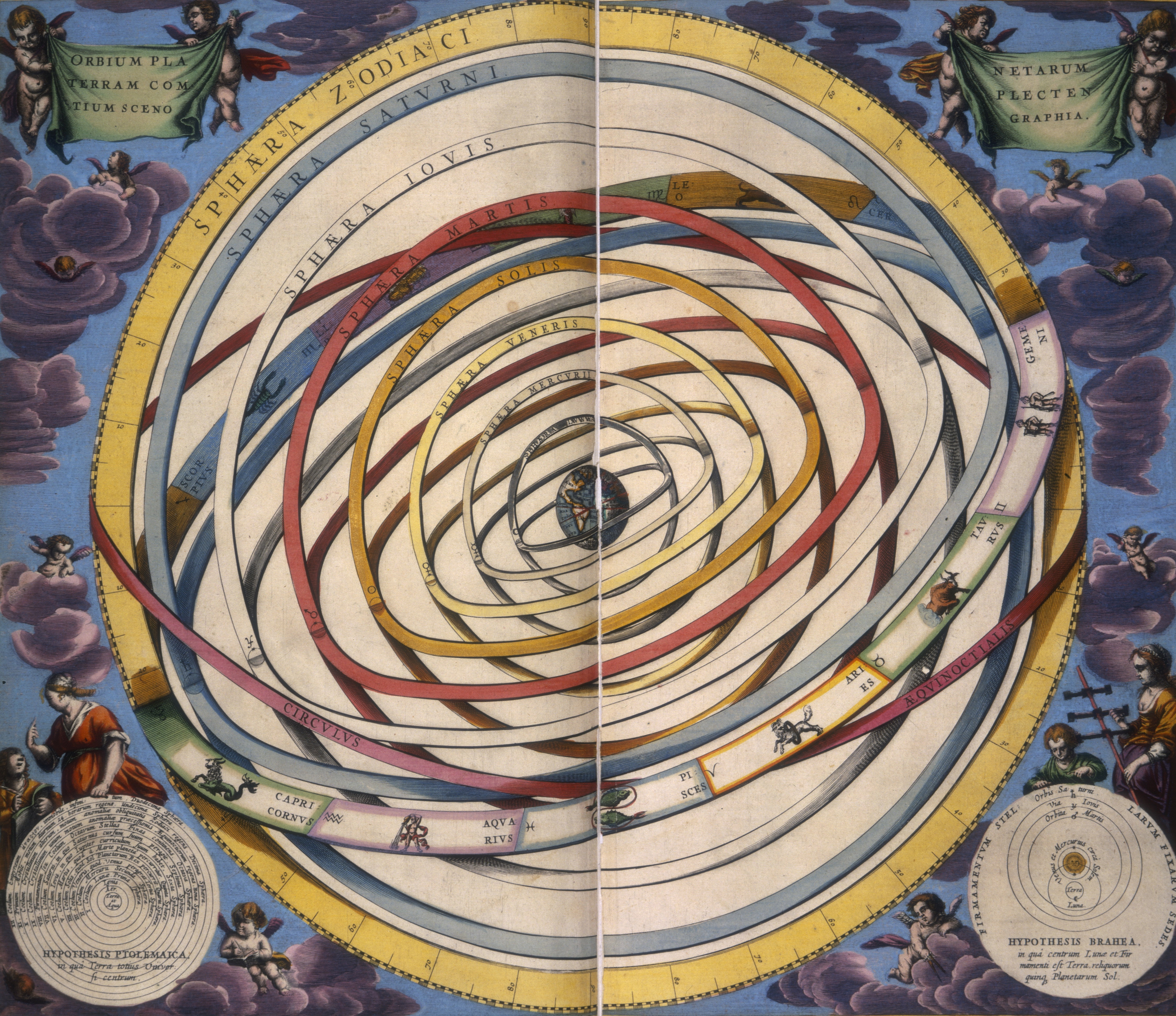Harmonia Macrocosmica