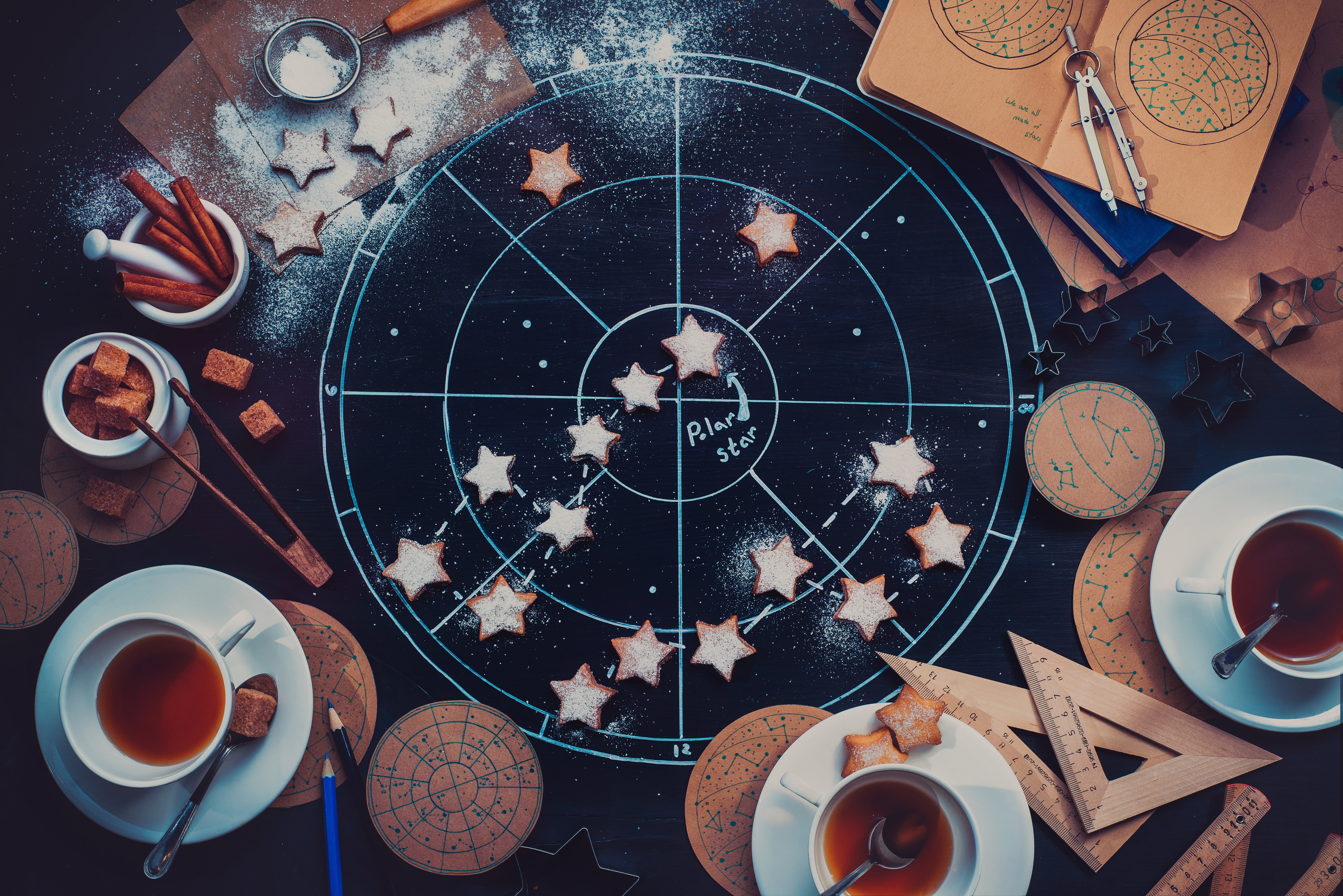 horoskop