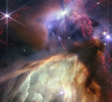 Retrogradacja listopad 2025