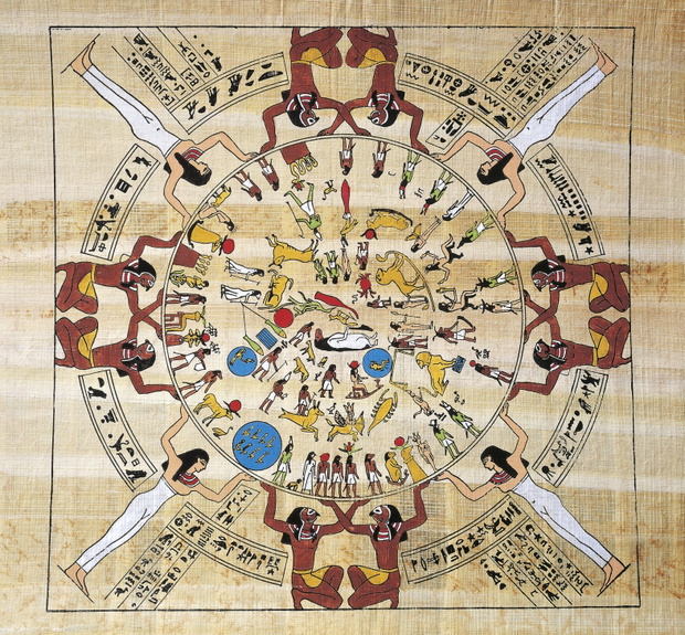 The zodiac, papyrus, reconstruction of the Roman ceiling from the chapel of the Temple of Hathor at Dendera. Egyptian civilisation.