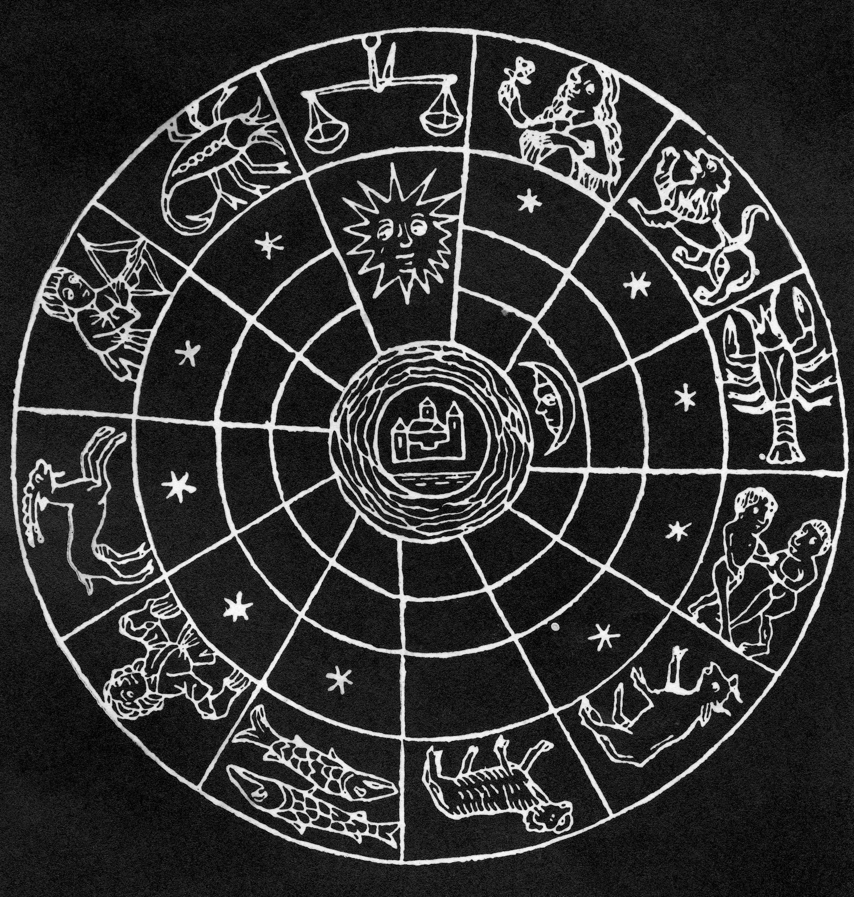 Horoskop na weekend 13-15 marca