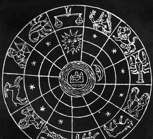 Horoskop na weekend 13-15 marca