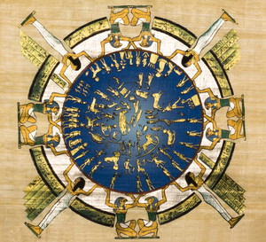 Horoskop egipski