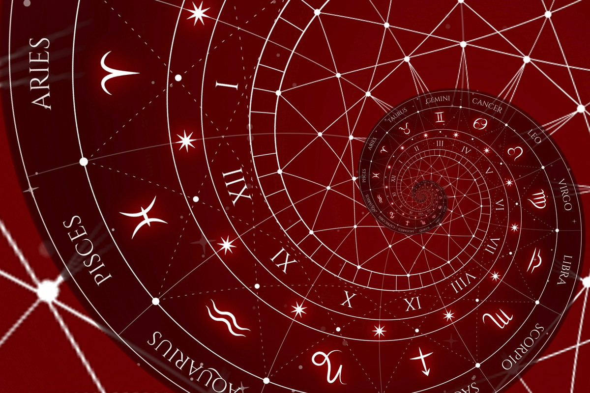 Horoskop